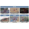 機能拡張ソフト(AI動体検知) i-PRO
