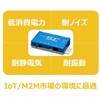 11S-RSE-220 Rooster SE220 Tdq(PC) 43707940