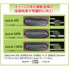 DL350Ⅱ延長ケーブル5m デジタルインバータ制御式低スパッタ・低入熱CO2/MAG自動溶接機 ダイヘン 44034316