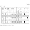 X120-000080 ガイドバー・チェン部品E2125TS-1/4 新ダイワ 44080367