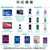 EC-AC4032WH USB Type-C 充電器 PD対応 合計出力32W Type C×1 USB A×2 折りたたみプラグ 小型 軽量 エレコム 44106879