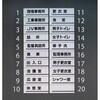 240x80mm室名板(男子トイレ) エスコ