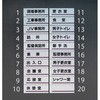 240x80mm室名板(女子トイレ) エスコ