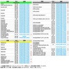 TWA-1403 パワーフィルター(エアフィルター) Twin Air(ツインエアー) 44363465