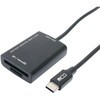 SD microSDカードリーダ Type-C 70cm MCO
