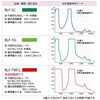 RLF-EX 1200~1000~3t [UpیtB^[ RLF-EX IvebN 44429657