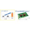 FR400-82 はんだ吸取器 FR-400 HAKKO(白光) 44471806