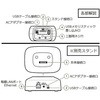 HHPC 3+ xbN}ER[^[ nhwhp[eBNJE^[ HHPC+ Met ONE 44545663