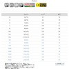 44569265,44569274,44569290,44569299,44569308,44569326,44569335,44569344,44569360,44569369,44569387,44569396,44569405,44569414