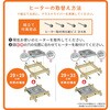 MHU-601E(DKB) こたつ用取替ヒーター METRO 44635546