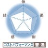 44663948,44663957,44663966,44663975,44663984,44664000,44664009,44664018,44664027,44664036,44664045