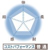 44665278,44665287,44665296,44665305,44665314,44665330,44665339,44665348,44665357,44665366,44665375,44665384,44665400,44665409,44665418,44665427,44665436,44665445