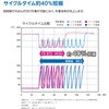 FX973-81 リワークステーション FX-973 100V 2極接地プラグ HAKKO(白光) 44678229