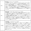 85MLMEJ 25 G_X AIR IL DAIWA(_C) 44680031