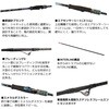 79MLEJ 25 G_X X IL DAIWA(_C) 44680146
