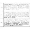 79MLEJ 25 G_X X IL DAIWA(_C) 44680146