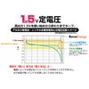 HRE3-2P USB[d `ECIdr q[[O[ 44712284