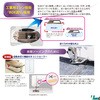 HZL-F600JP Rs[^~V GNV[h JUKI 44792994