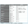 44813784,44813800,44813809,44813818