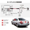 AC-HD03LR-A LpobNJ ATOTO 44843997