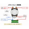 PRX24-200 業務用パワーリレー DC24V マリンテック 62389751