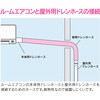 GA-KW015 J ϔMhz[X GARp (p ȒP{H 1m) GAONA(KIi) 45080237
