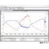 SK-L751(ʍZ(p|Zbg))x̌^ Lv(R) pōZؖt SK-L751V[Y vʊ퐻쏊 45102620