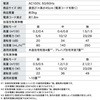 AAP-SH20A-H C@ 10 ACXI[} 45142118