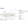 45152049,45152058,45152067,45152076