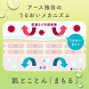 - ウルモア 高保湿入浴液 ボタニカル ナチュラルハーブの香り アース製薬 45154535