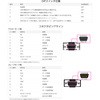 RS-BT62CR Bluetooth RS-232CϊA_v^[ P[uvCXgZbg gbNVXe 45165480