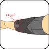 - oeR[T|[^[ R[(KOWA) 45221699