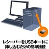 BSKBW120BK 2.4GHz tL[{[h BUFFALO(obt@[) 45231176
