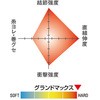 45241448,45241457,45241466
