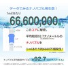 45332308