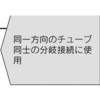 KQ2U10-00A Wǌp jIC SK11 45392605