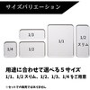 45417717,45417726,45417735,45417744,45417760