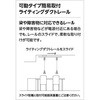 OA253496 I[fbN ȈՎtCeBO_Ng[ ^Cv ODELIC(I[fbN) 45446557