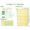 09245446,09245455,09245471,09245480,09245489,09245498