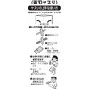 6-2 nX A[NhTJg 45843079