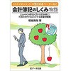 会計簿記のしくみ物語 ―ニュートンのリンゴから読み解く!  社長の財布を出入りするお金の理屈― 三恵社