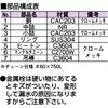D-SNAR 80 eqCESl(lW) AEX 45885483