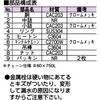 45885535,45885544,45885553