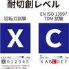 46084117,46084144,46084169,46084397