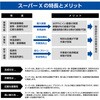 AX-250 セメダイン 弾性接着剤 スーパーX No.8008 セメダイン 46157678