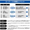 AX-252 eڒ X[p[X No.8008+ Z_C 46157687