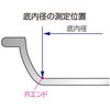 46195688,46195697,46195706
