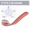 トラクター耕運爪 ニプロ(松山)
