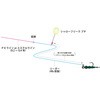3.3g 25019 V[t[N v` Arukazik Japan(AJWbNWp) 46227197