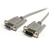 7.6m RS232Cシリアルストレートケーブル 延長用 ミニD-Sub9ピン/DB9(オス/メス) StarTech.com